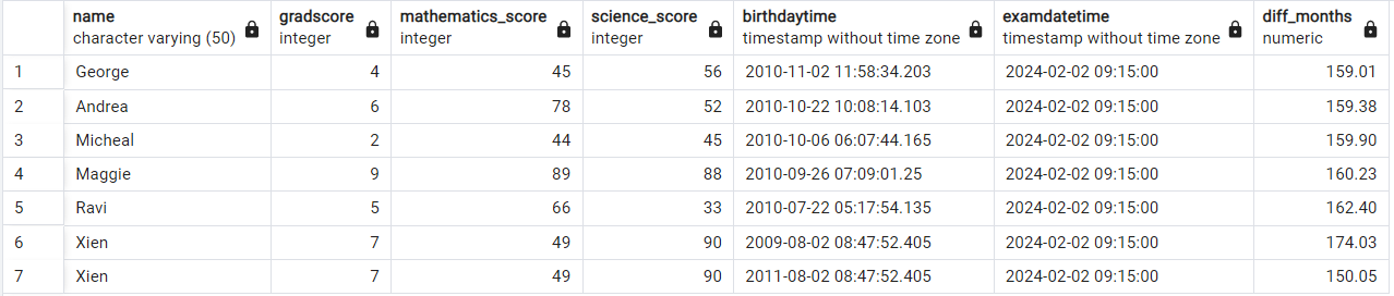 difference-between-two-dates-in-months-postgresql-postgresqldatascience