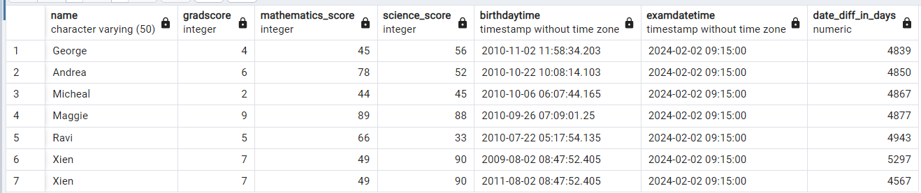 difference-between-two-dates-in-days-postgresql-postgresqldatascience